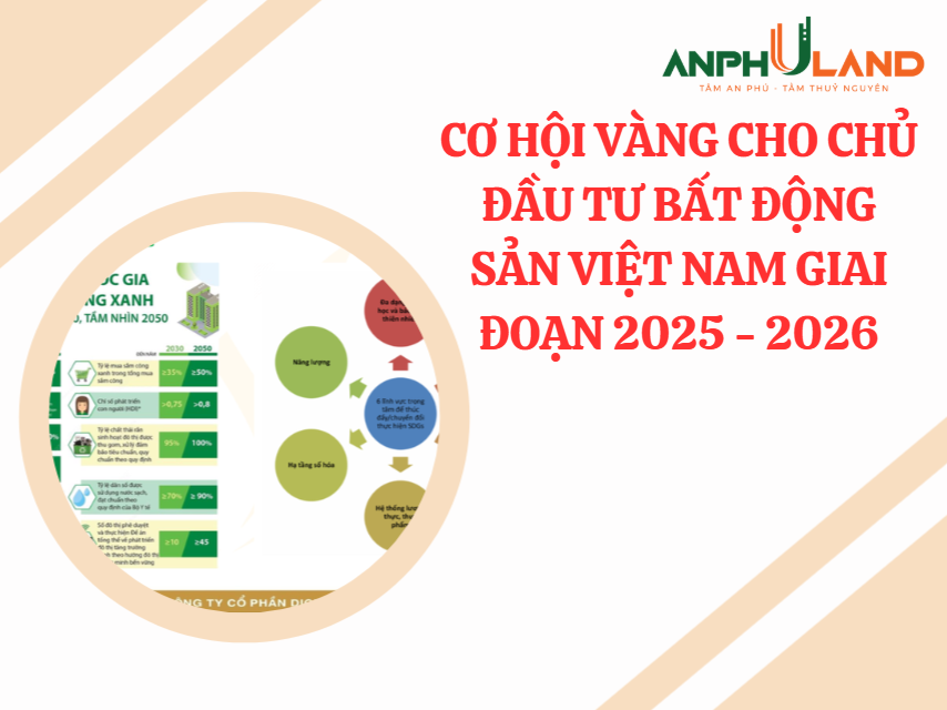 Tài Chính Xanh: Cơ Hội Vàng Cho Chủ Đầu Tư Bất Động Sản Việt Nam Giai Đoạn 2025-2026